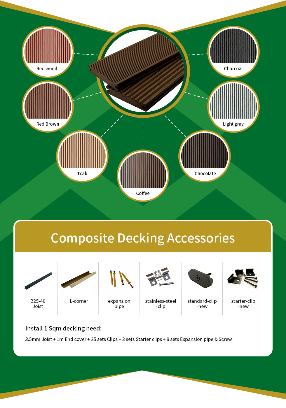 Beautiful Waterproof WPC Decking